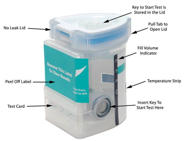 Medix Pro-Split Cup, pack of 10 (AS/NZS 4308:2023), photo 2 of 3