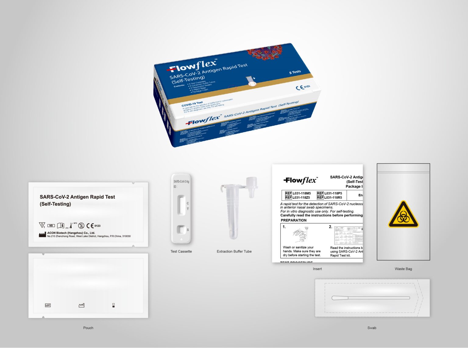 Flowflex Rapid Antigen Test, box of 5 — Sober Check